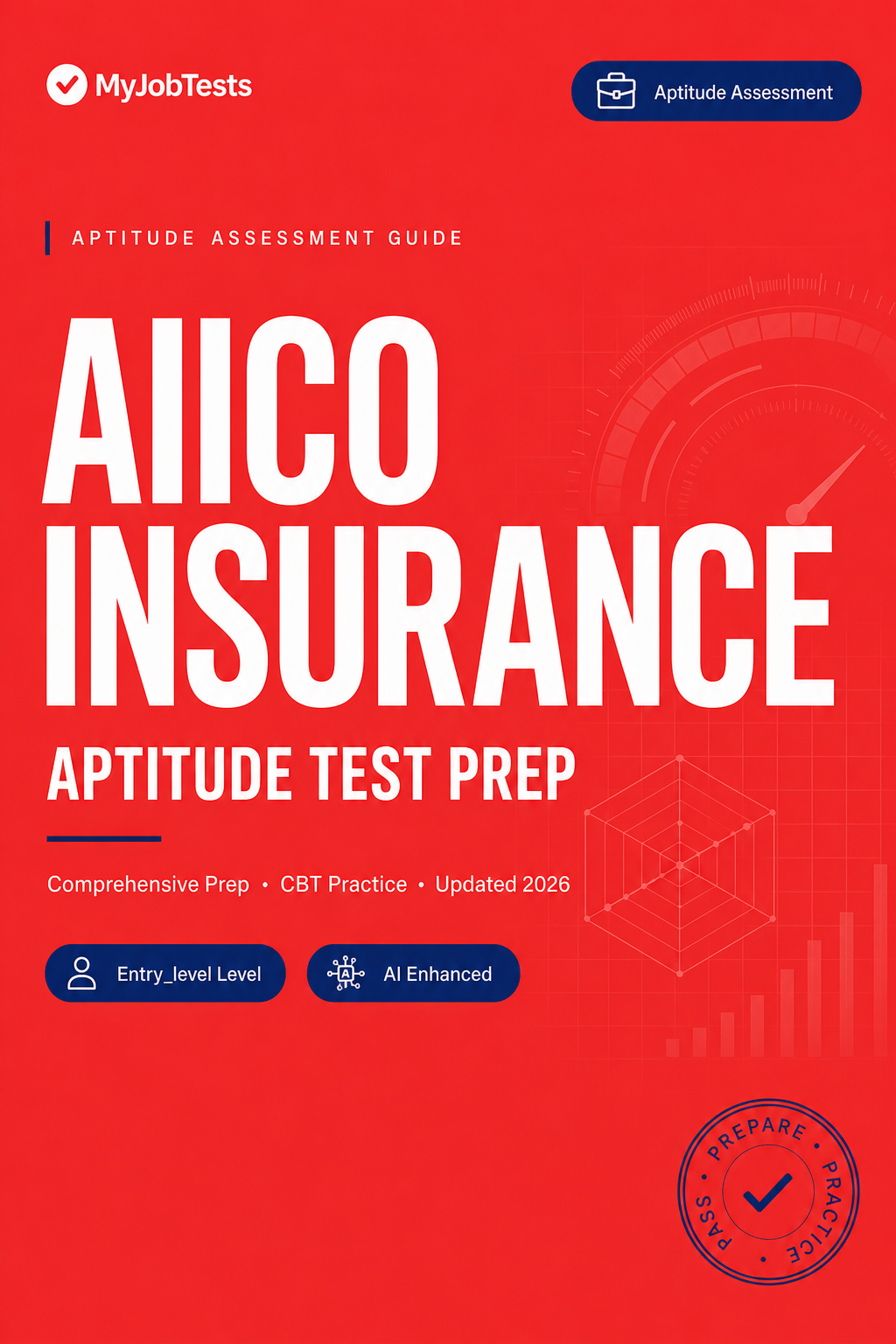 AIICO Insurance Aptitude Test Prep Questions & Answers AIICO Insurance assessment preparation cover