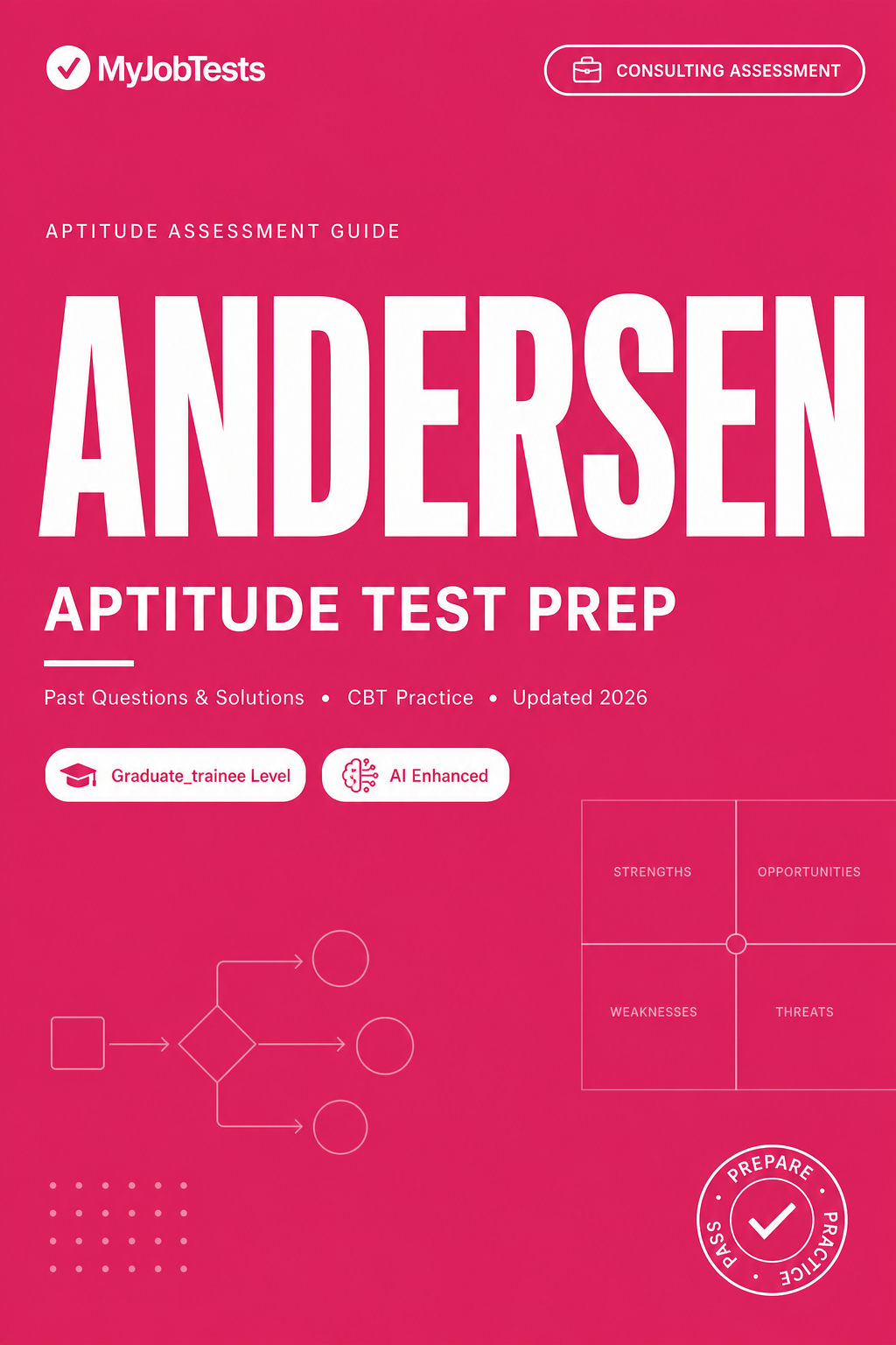 Andersen Aptitude Test Past Questions and Answers Andersen  assessment preparation cover