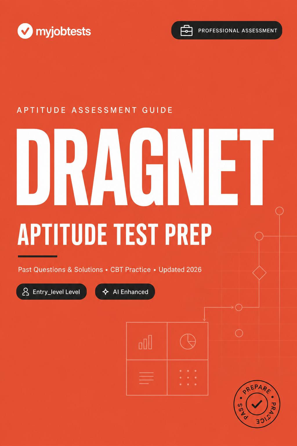 Dragnet Aptitude Test Prep Pack — Past Questions & Answers