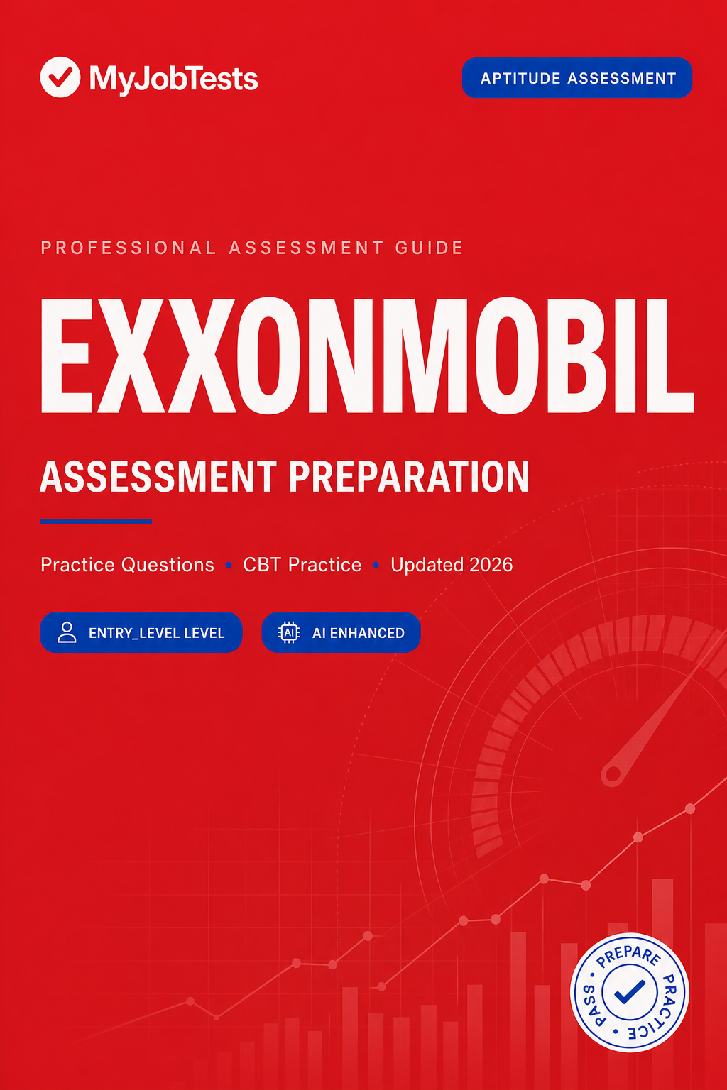 EXXONMOBIL Financial Analyst Practice Questions ExxonMobil assessment preparation cover