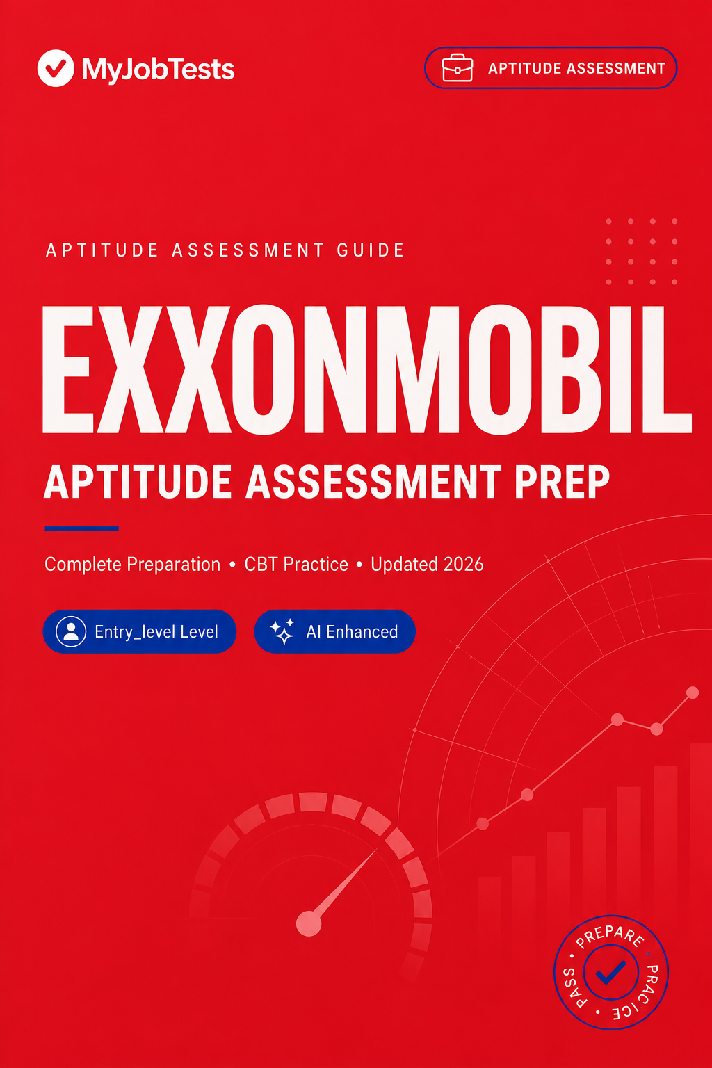 EXXONMOBIL Procurement Analyst Aptitude ExxonMobil assessment preparation cover