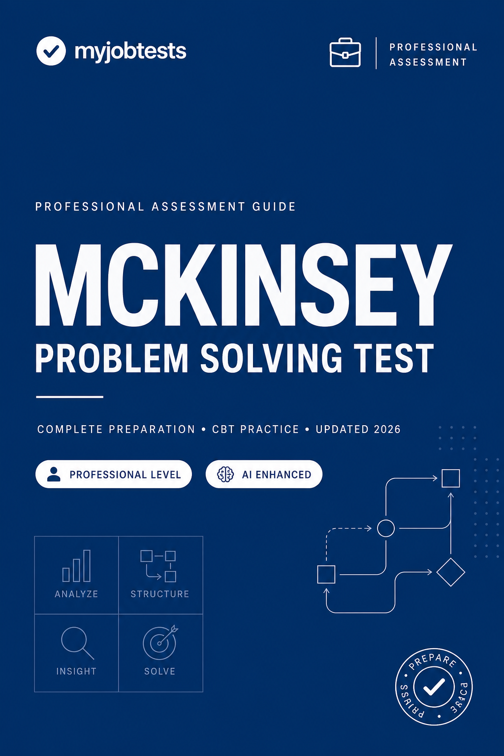 McKinsey Problem Solving Test - McKinsey assessment preparation