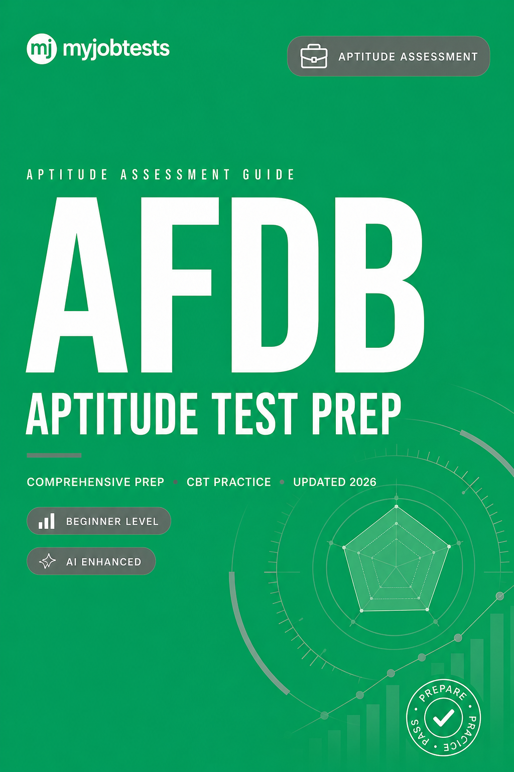 AFDB Aptitude Test Prep Pack