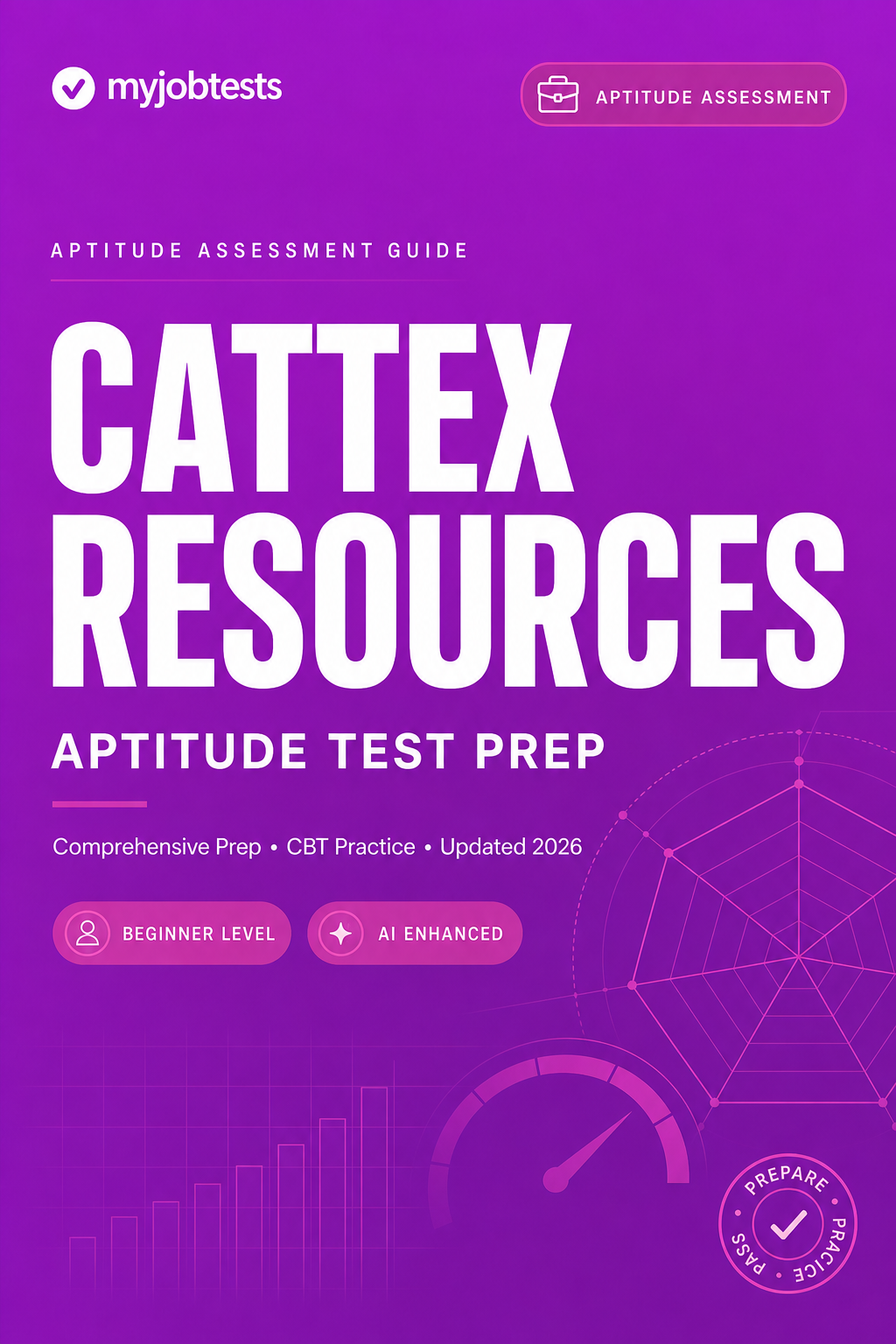 Cattex Aptitude Test Prep Pack Cattex Resources assessment preparation cover