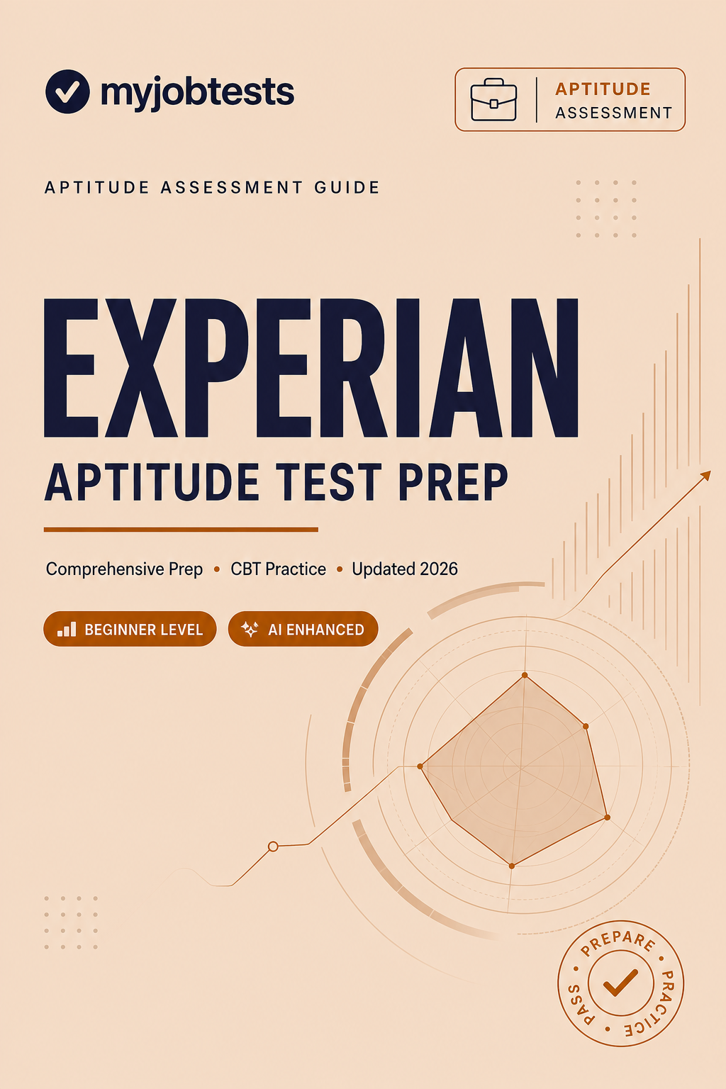 Experian Aptitude Test Prep Pack Experian assessment preparation cover
