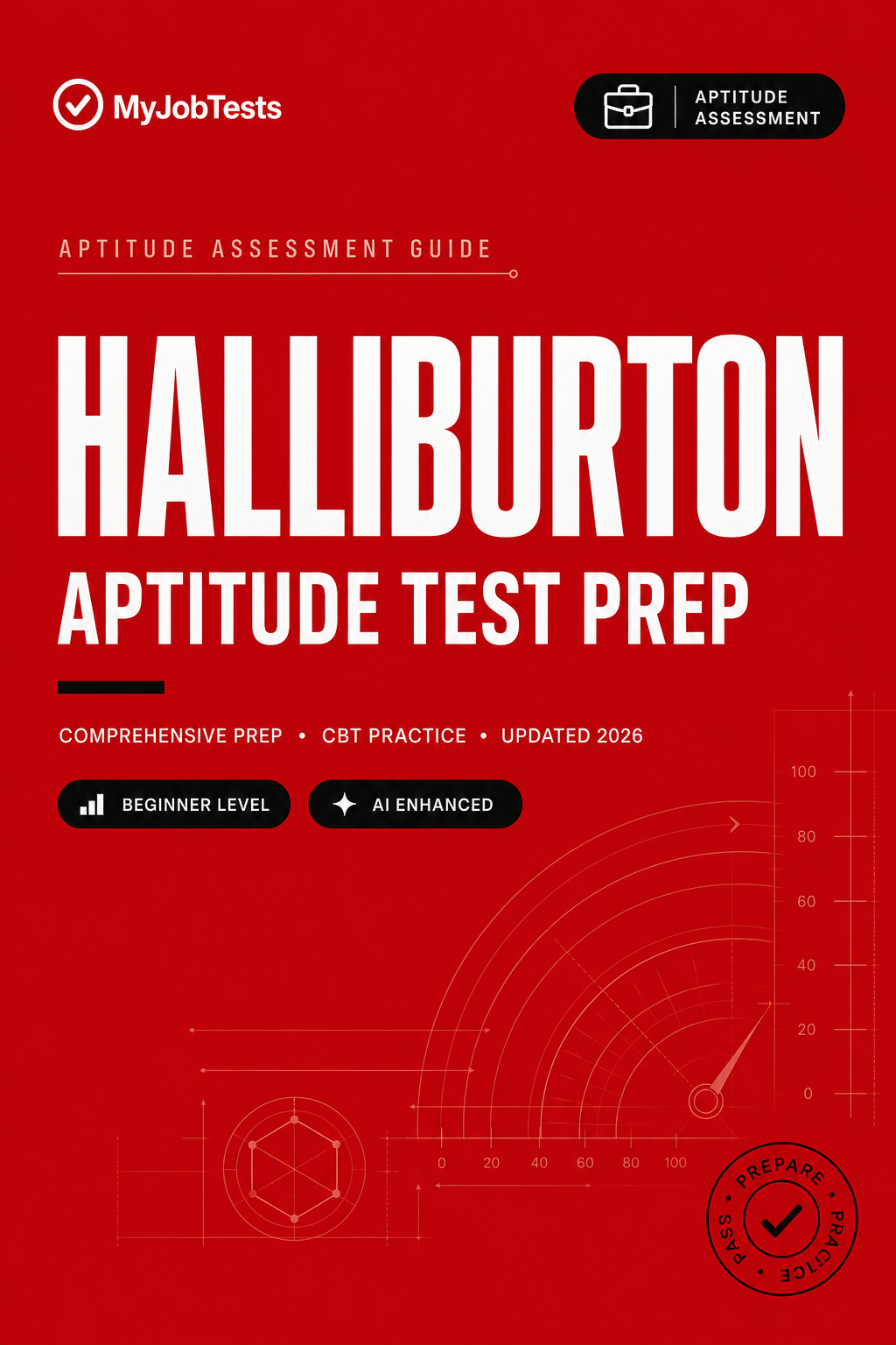 Halliburton Aptitude Test Prep Pack